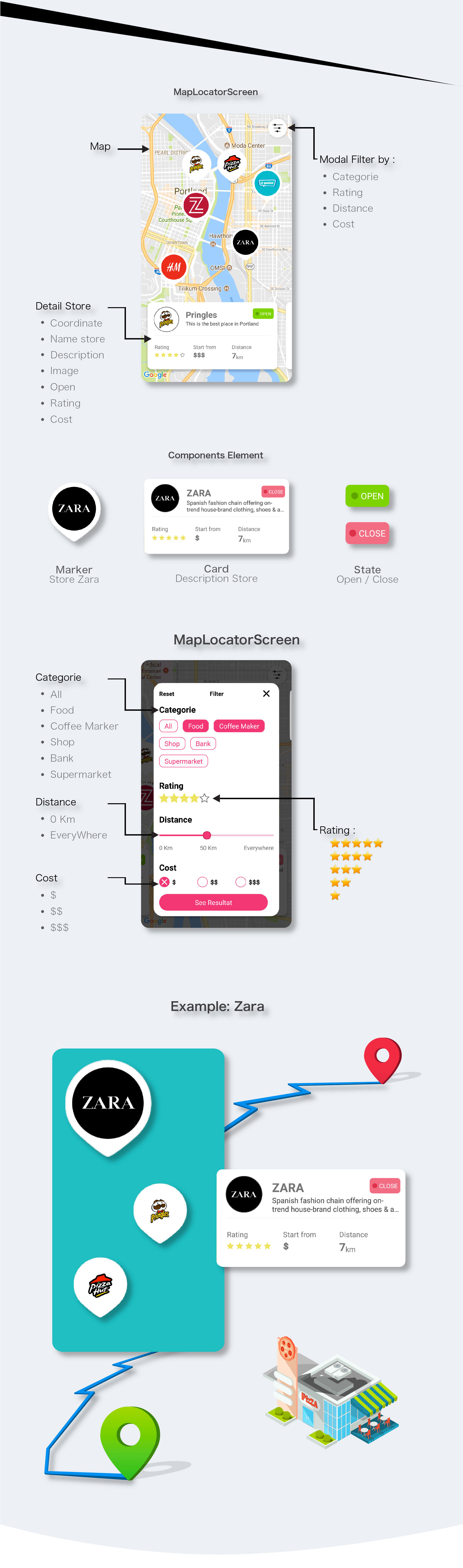 Store Locator - Complete React Native template for iOS and Android. - 2